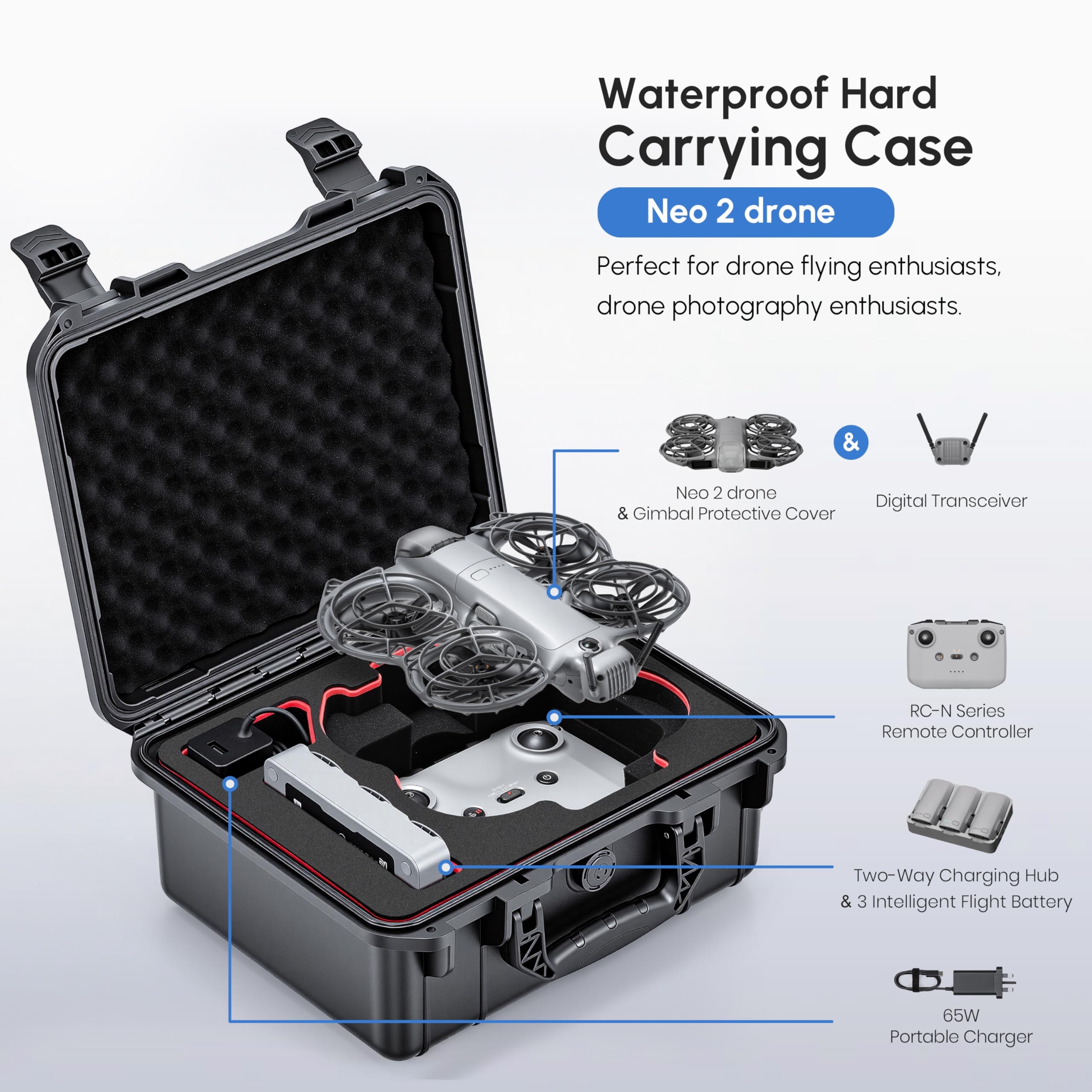 Drone Controller Hood - Водонепроницаемый жесткий кейс для DJI Neo